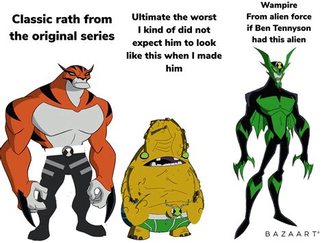 the worst ben 10|ben 10 ultimate the worst.